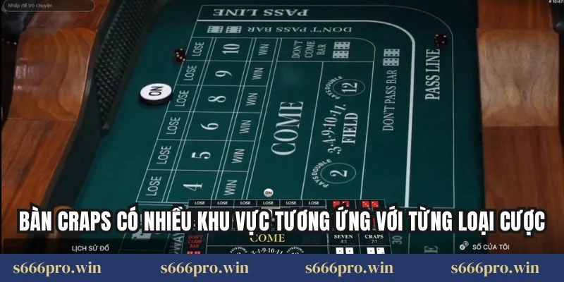 Bàn craps có nhiều khu vực tương ứng với từng loại cược